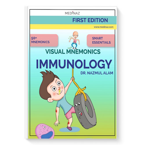 Visual mnemonics immunology